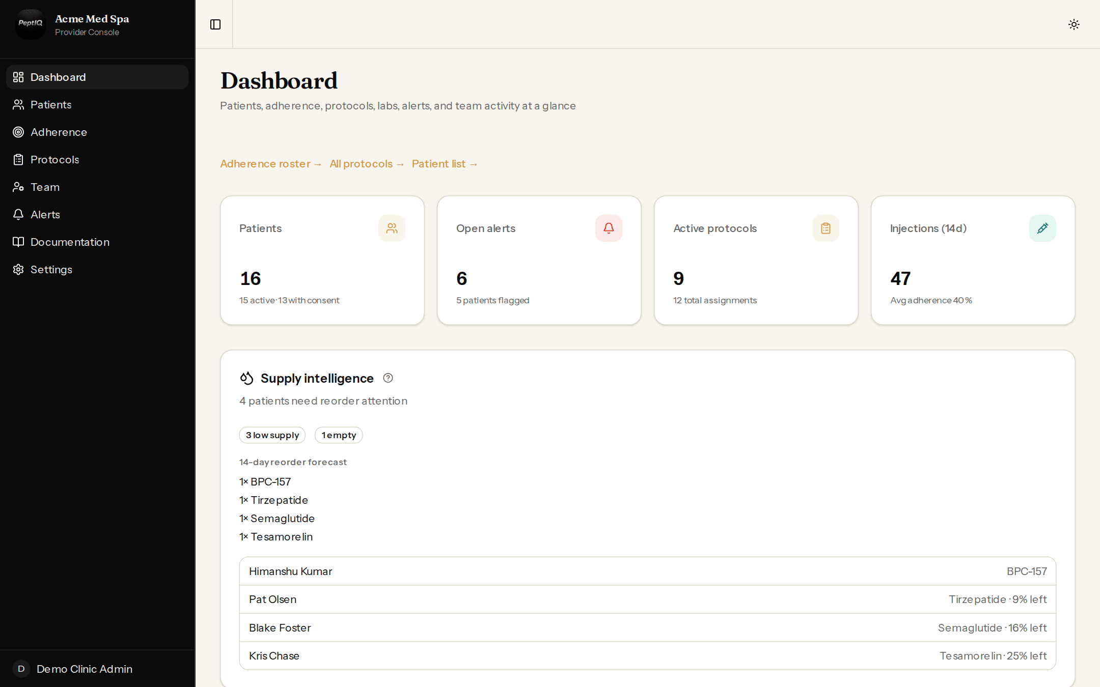 PeptIQ provider console dashboard for a med spa: patients, open alerts, active protocols, injections and supply intelligence